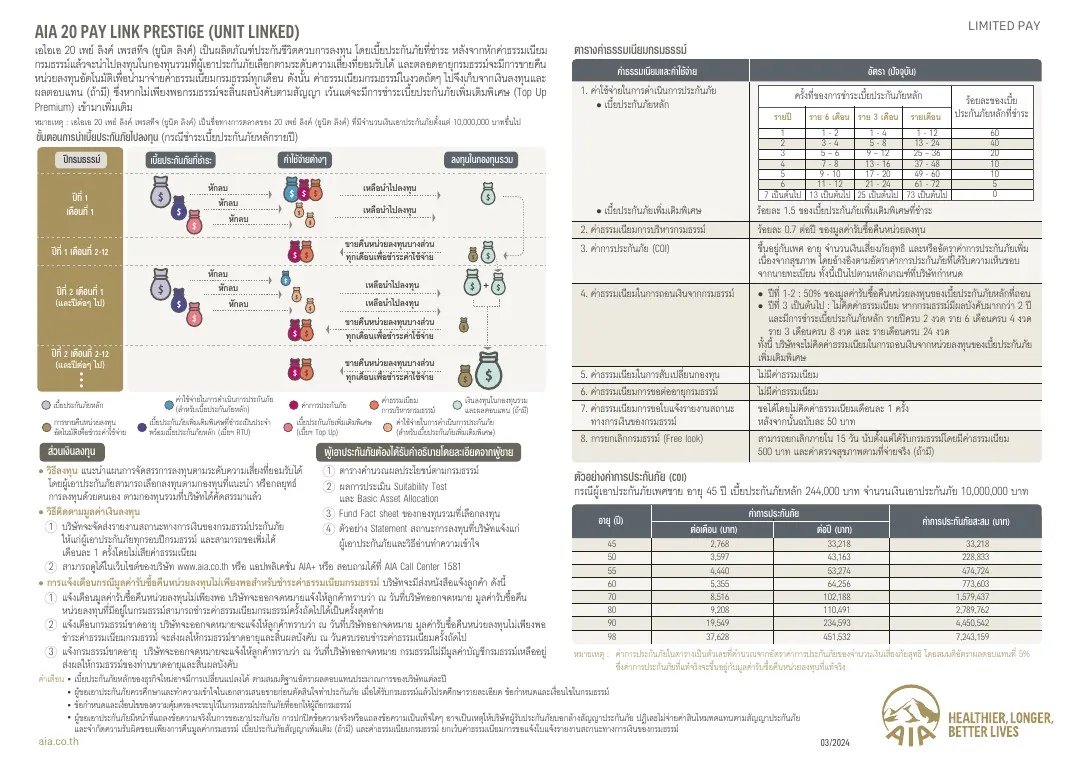 20 Pay Link โบรชัวร์ หน้า 1