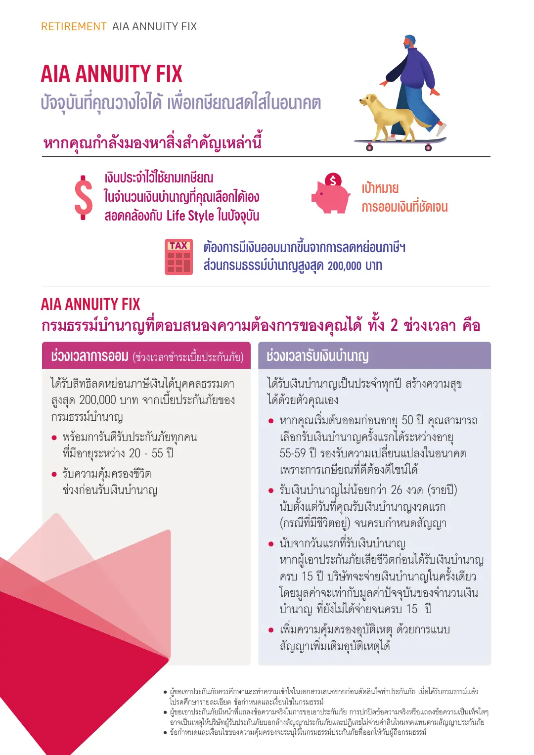 Annuity Fix โบรชัวร์ หน้า 2