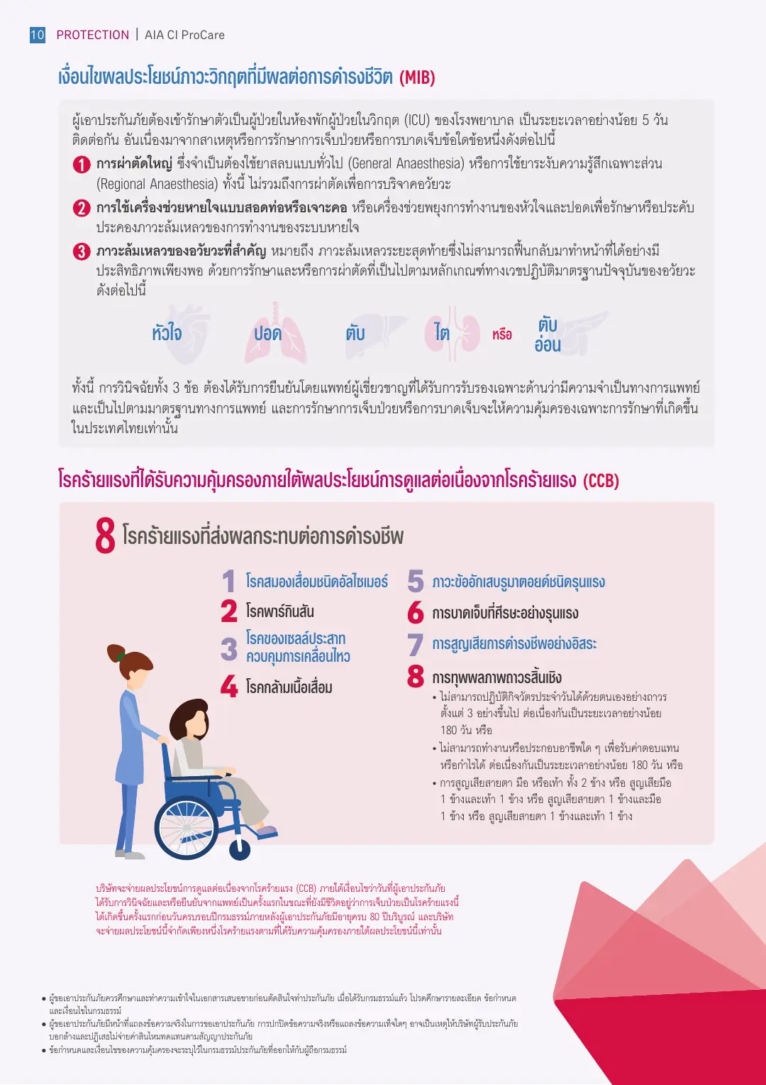 CI ProCare โบรชัวร์ หน้า 9