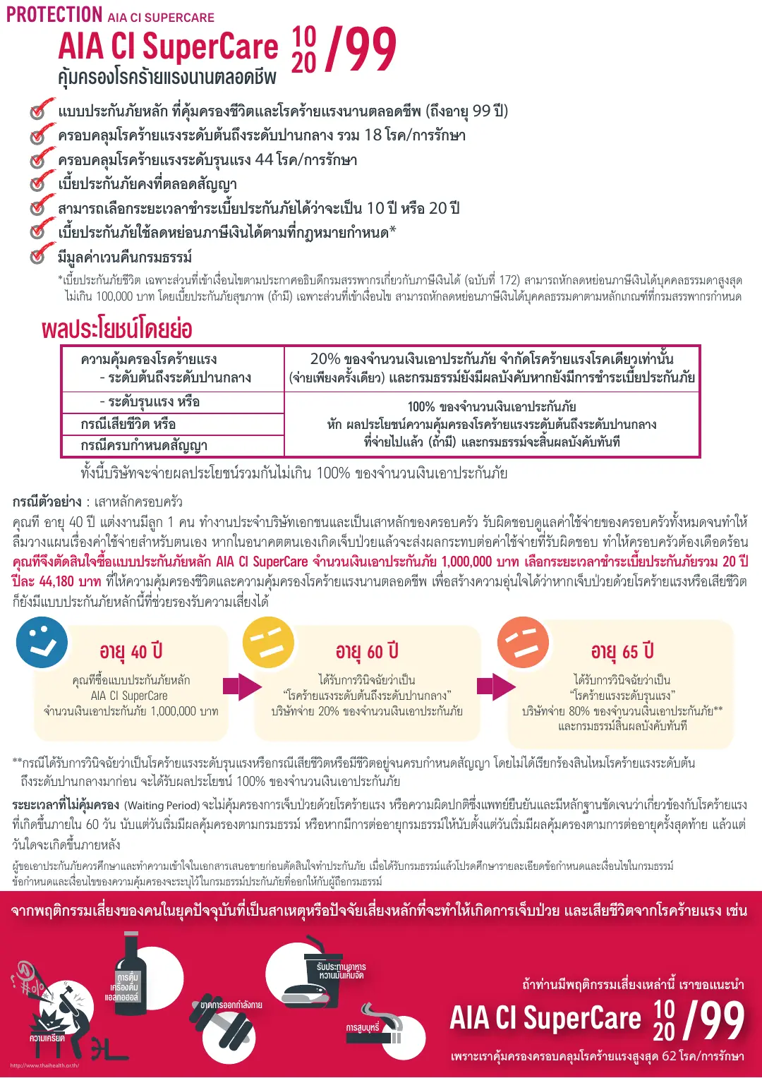 CI Super Care โบรชัวร์ หน้า 2
