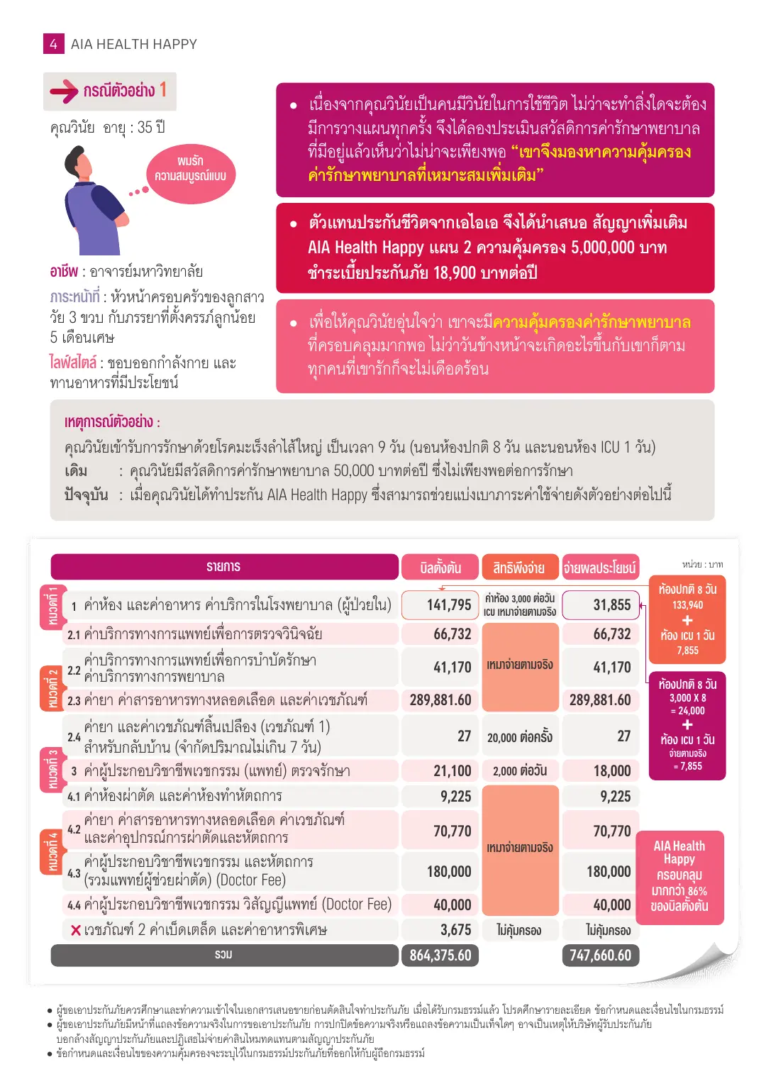 Health Happy โบรชัวร์ หน้า 4