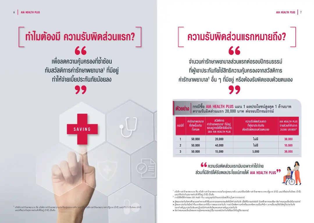 Health Plus โบรชัวร์ หน้า 4