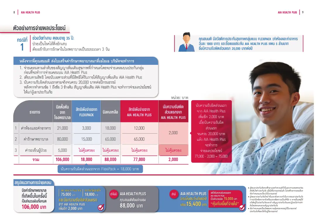 Health Plus โบรชัวร์ หน้า 5