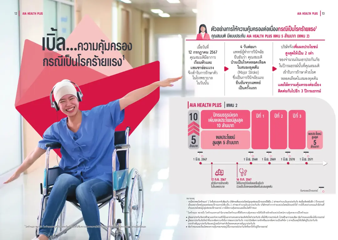 Health Plus โบรชัวร์ หน้า 7