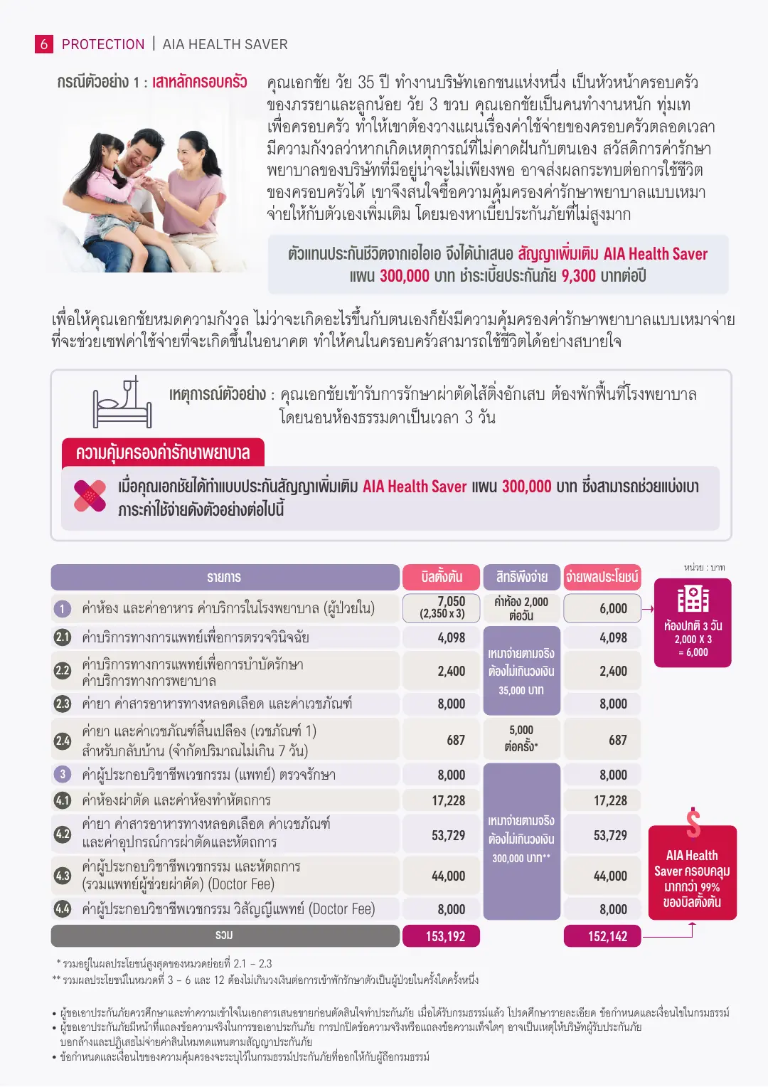 Health Saver โบรชัวร์ หน้า 6