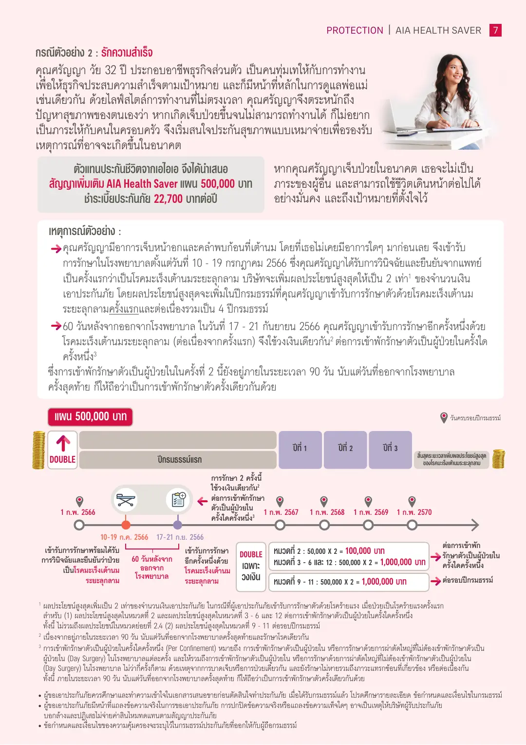 Health Saver โบรชัวร์ หน้า 7