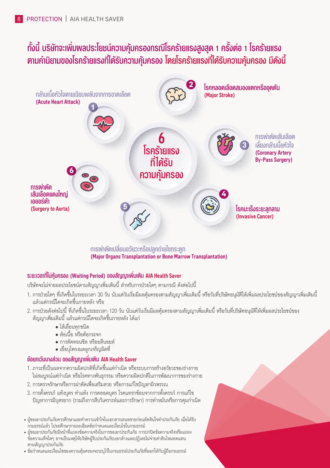 Health Saver โบรชัวร์ หน้า 8