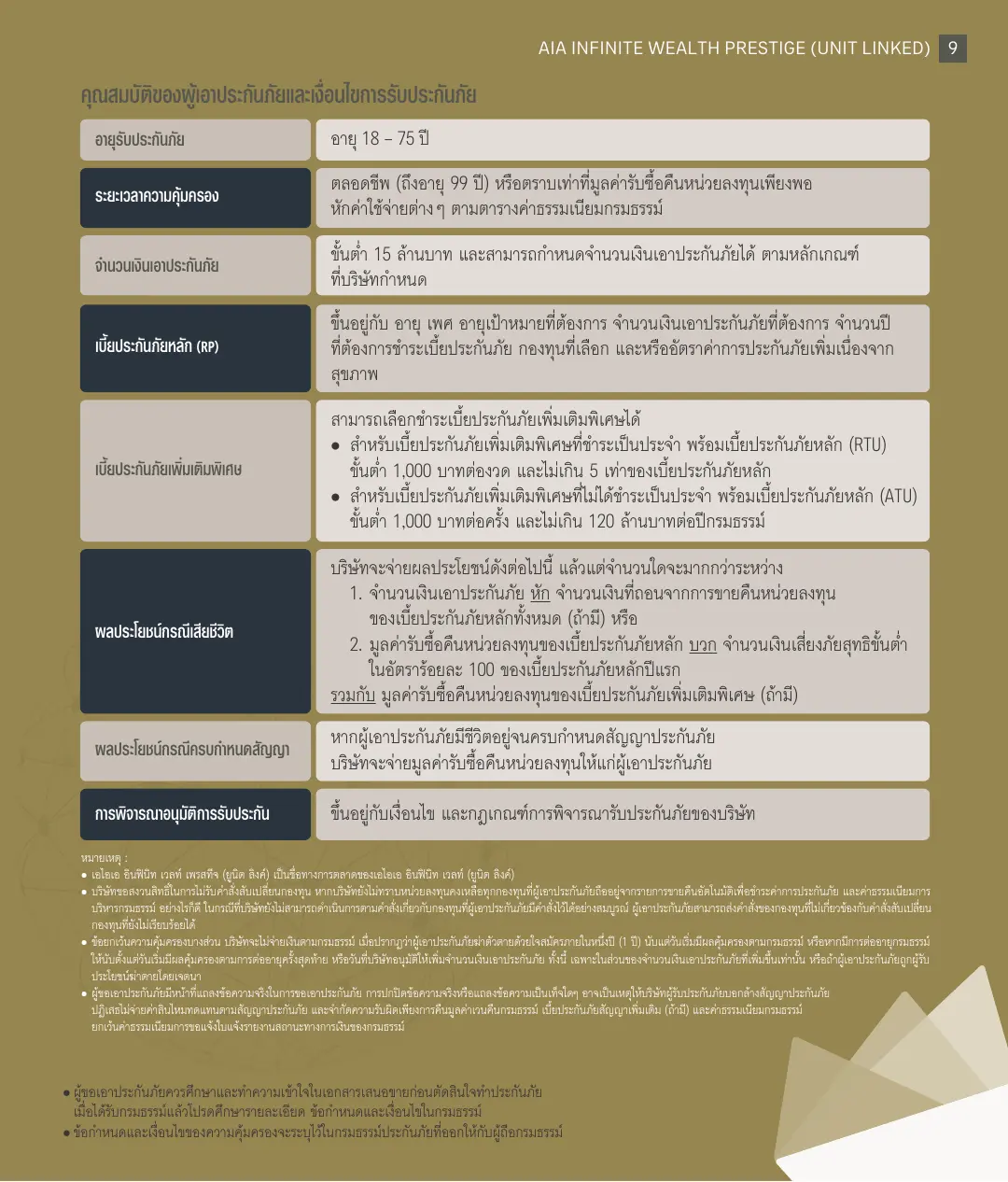 Infinite Wealth Prestige โบรชัวร์ หน้า 8