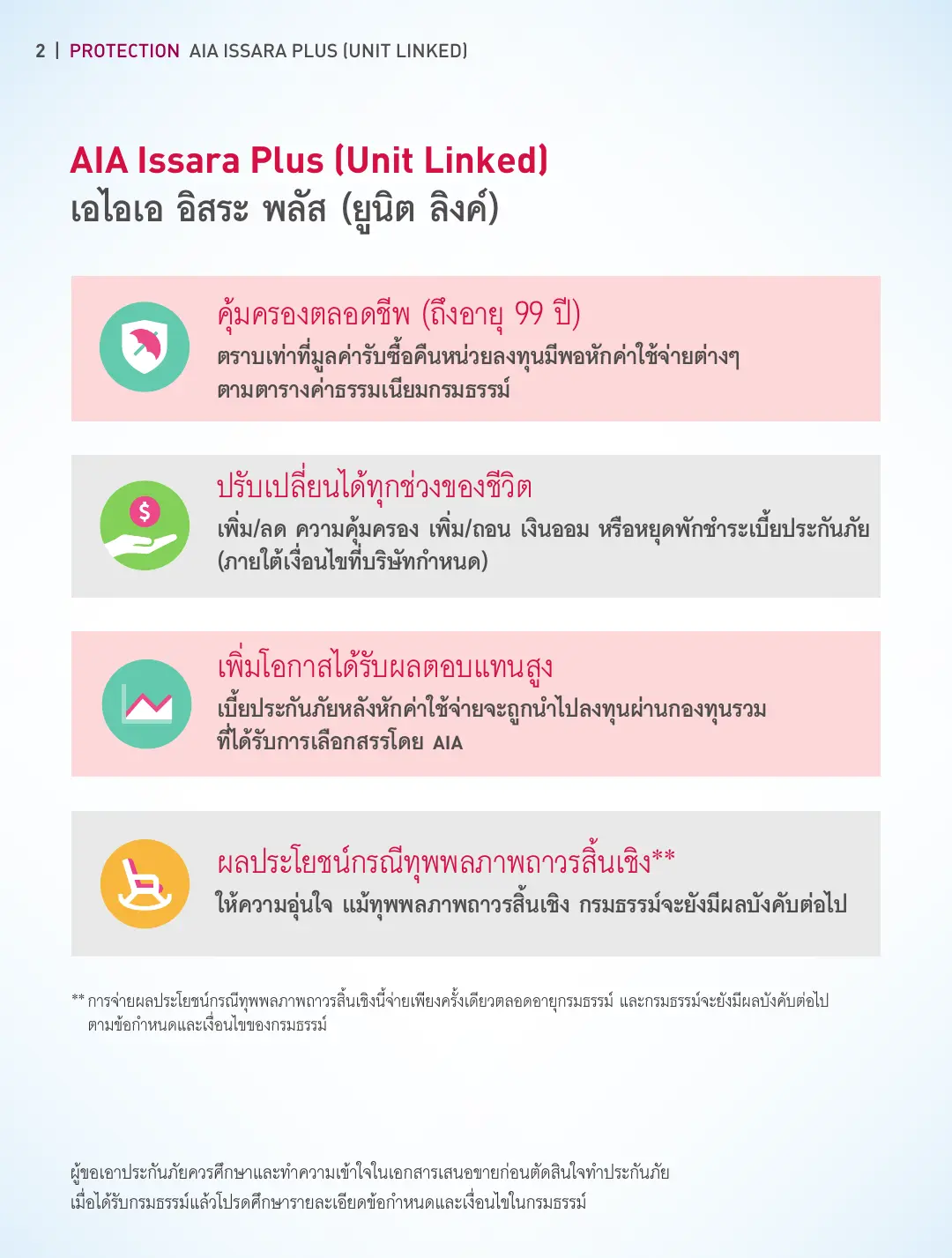 Issara Plus โบรชัวร์ หน้า 2