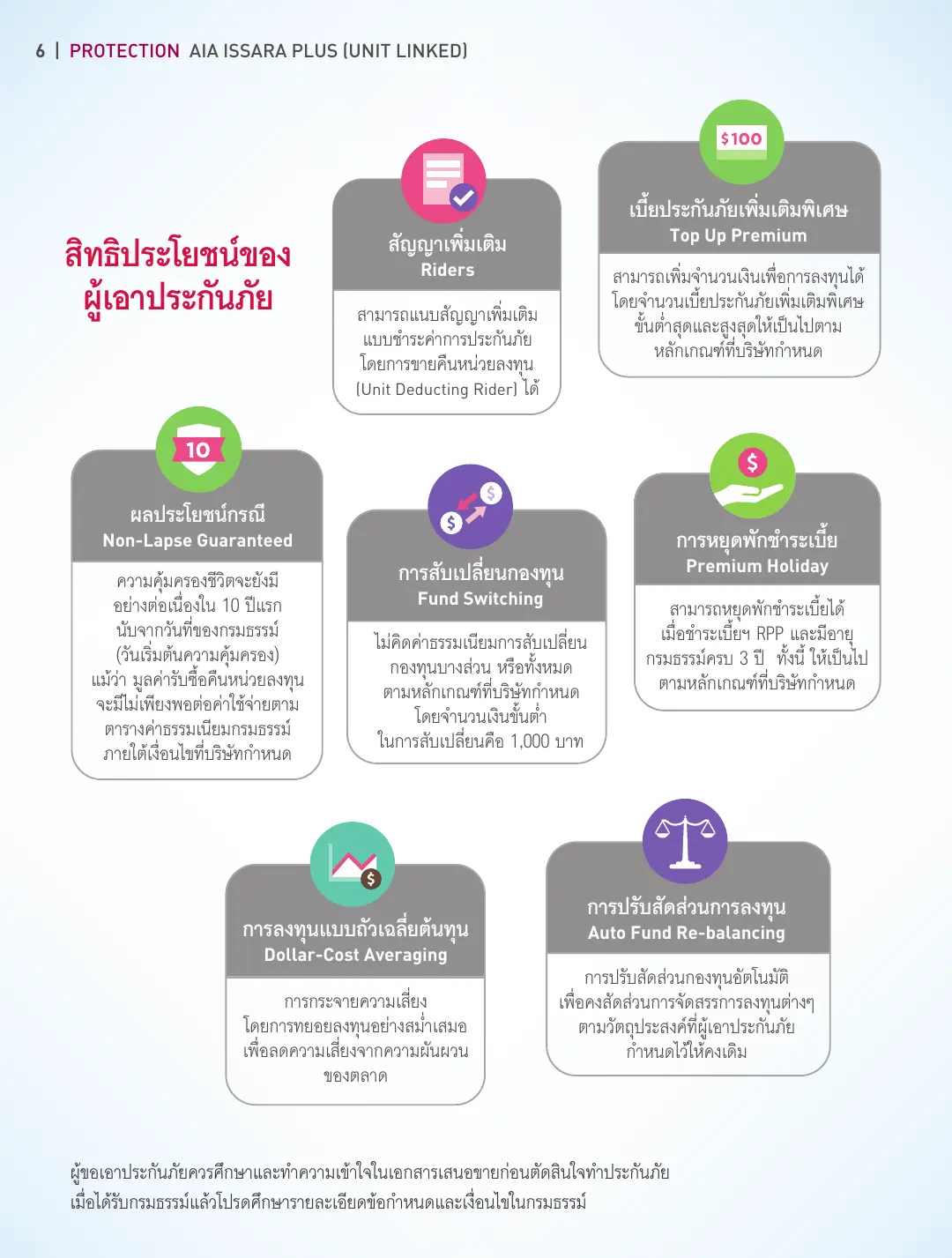 Issara Plus โบรชัวร์ หน้า 6