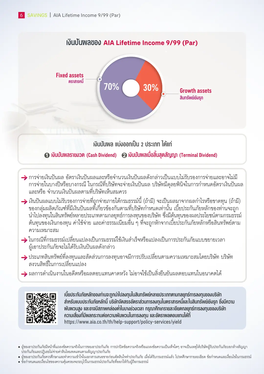 Lifetime Income 9/99 โบรชัวร์ หน้า 5