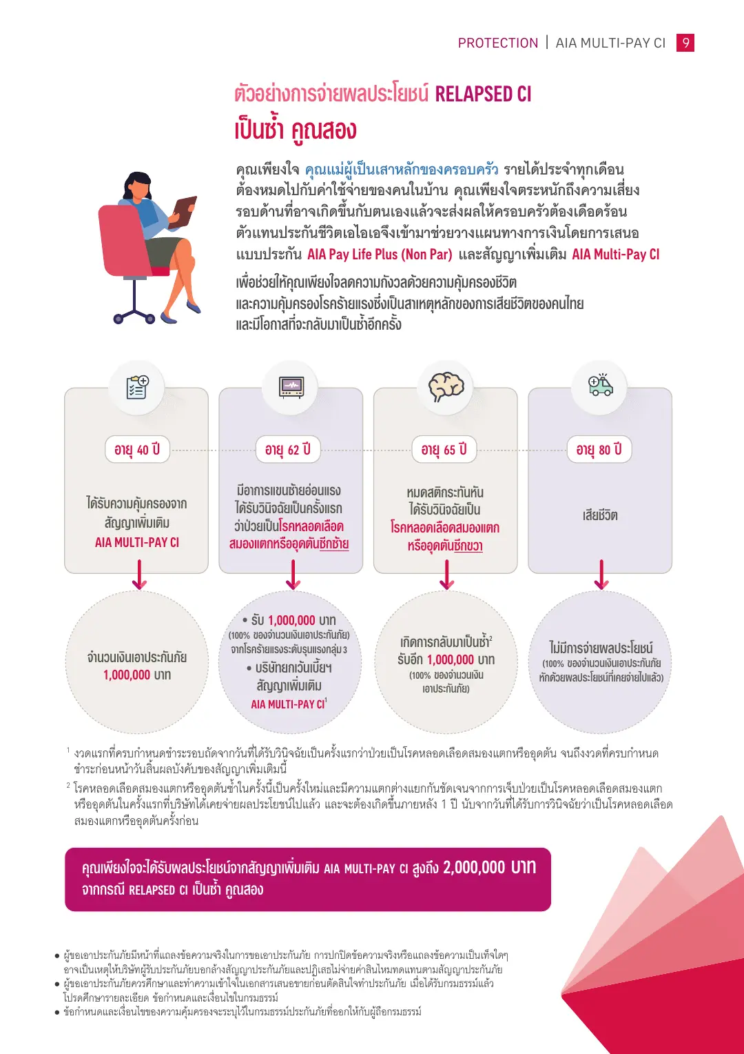 Multi-Pay CI Plus โบรชัวร์ หน้า 10