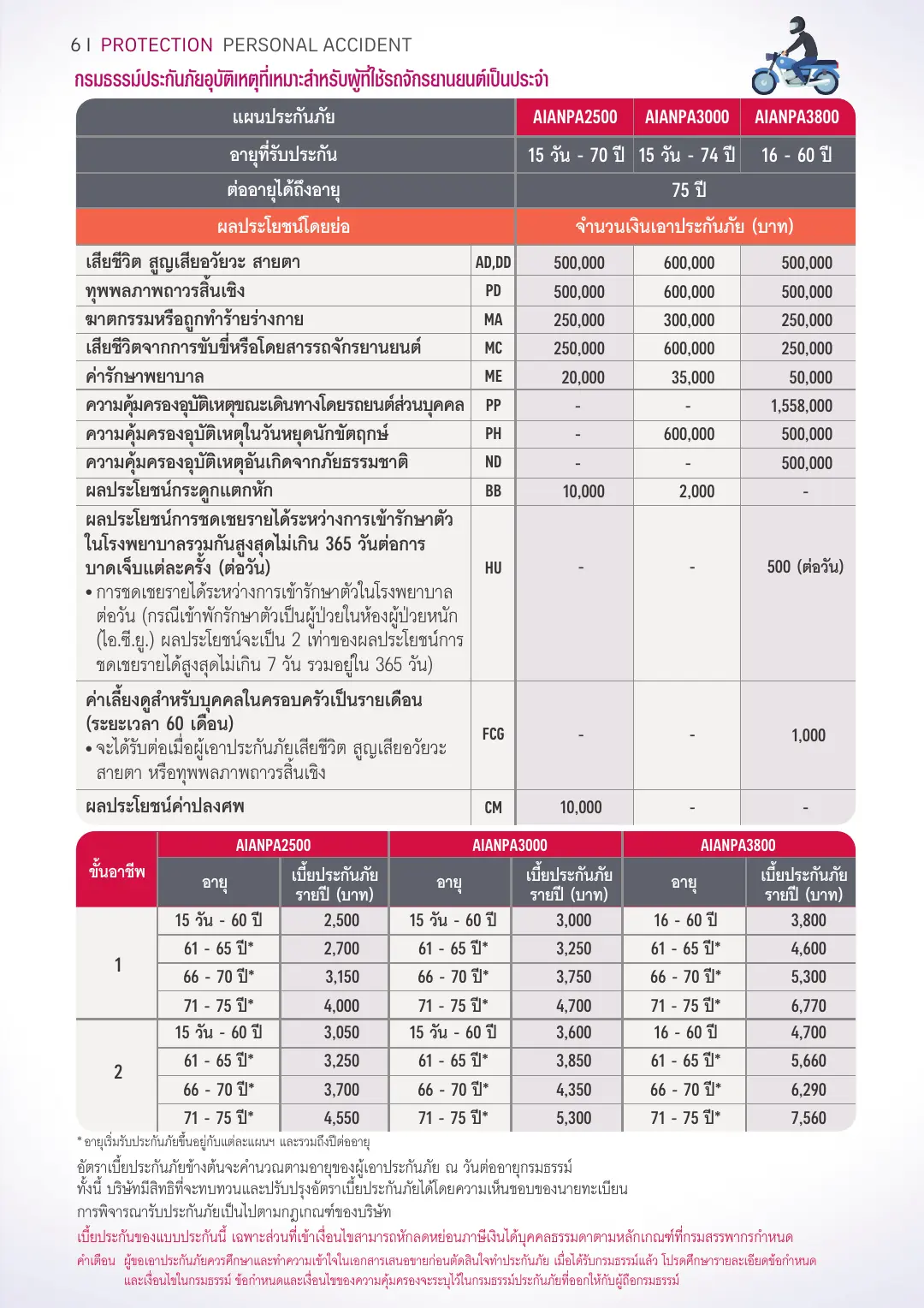 PA Accident โบรชัวร์ หน้า 6