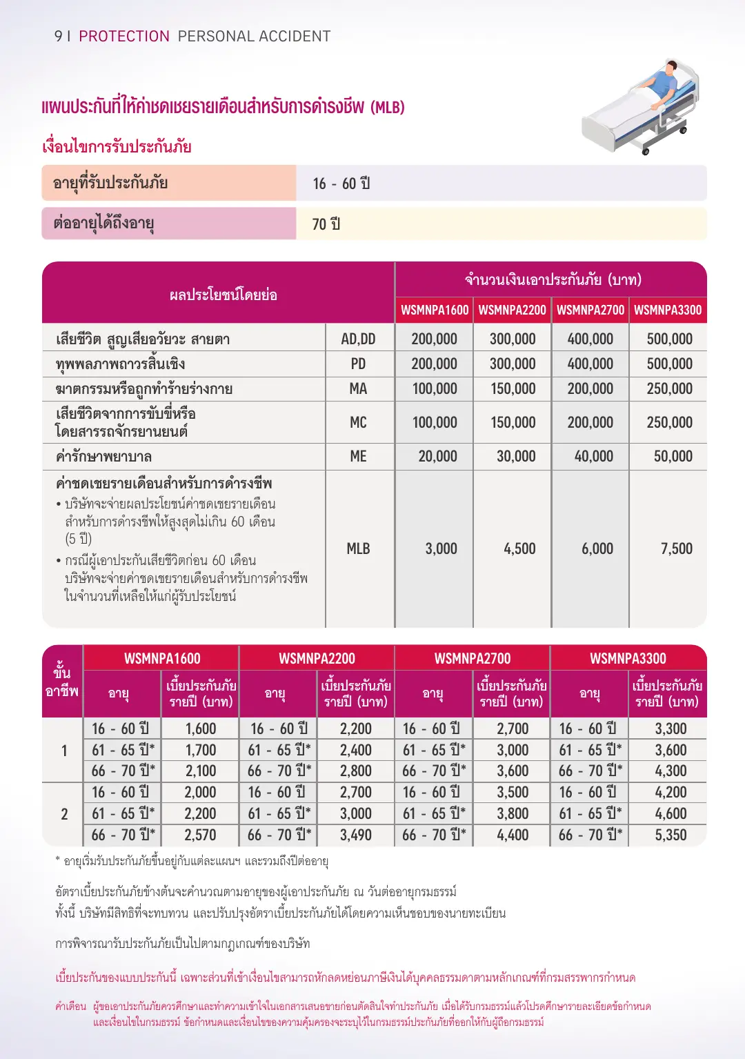 PA Accident โบรชัวร์ หน้า 9