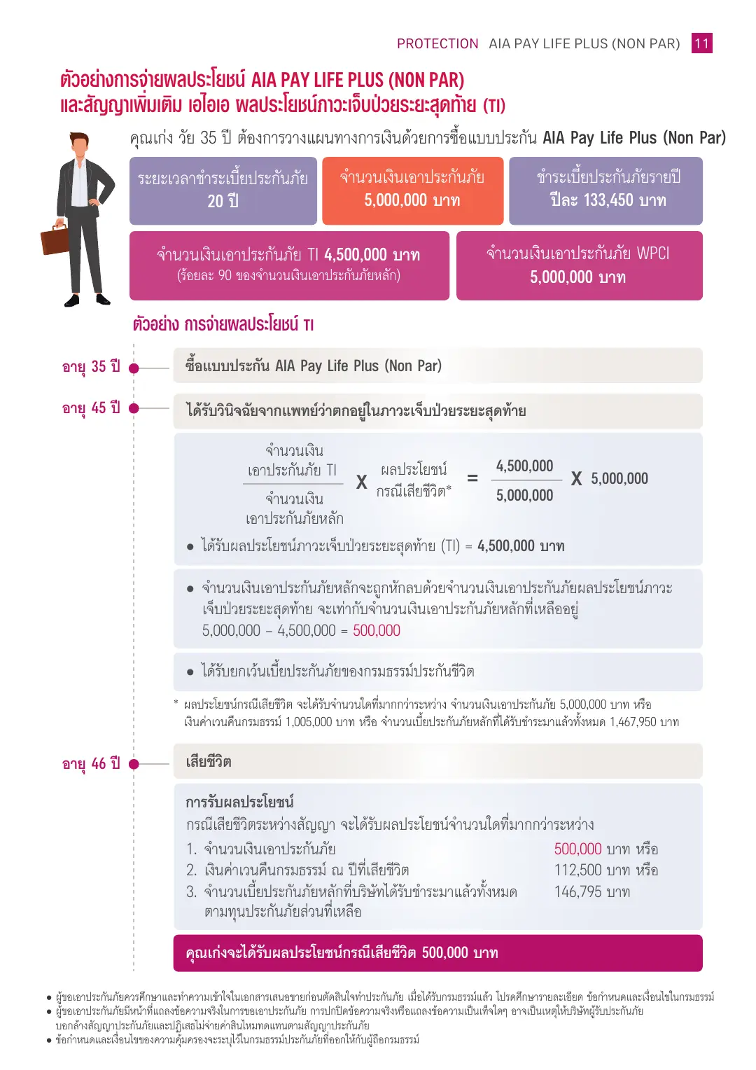 Pay Life Plus โบรชัวร์ หน้า 10