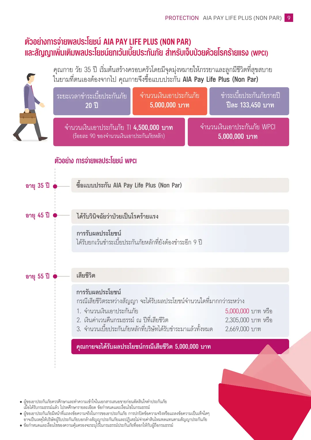 Pay Life Plus โบรชัวร์ หน้า 8