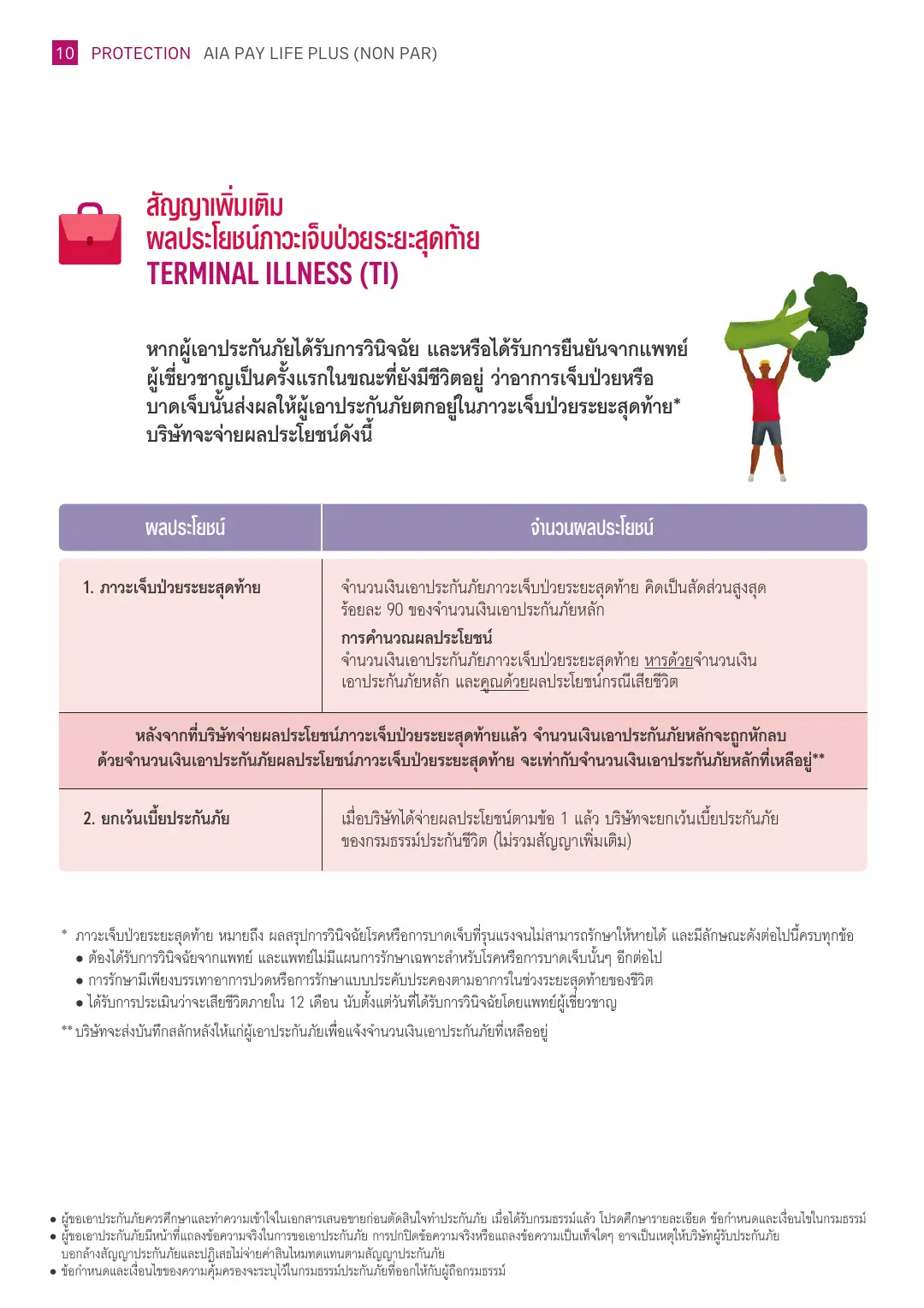 Pay Life Plus โบรชัวร์ หน้า 9