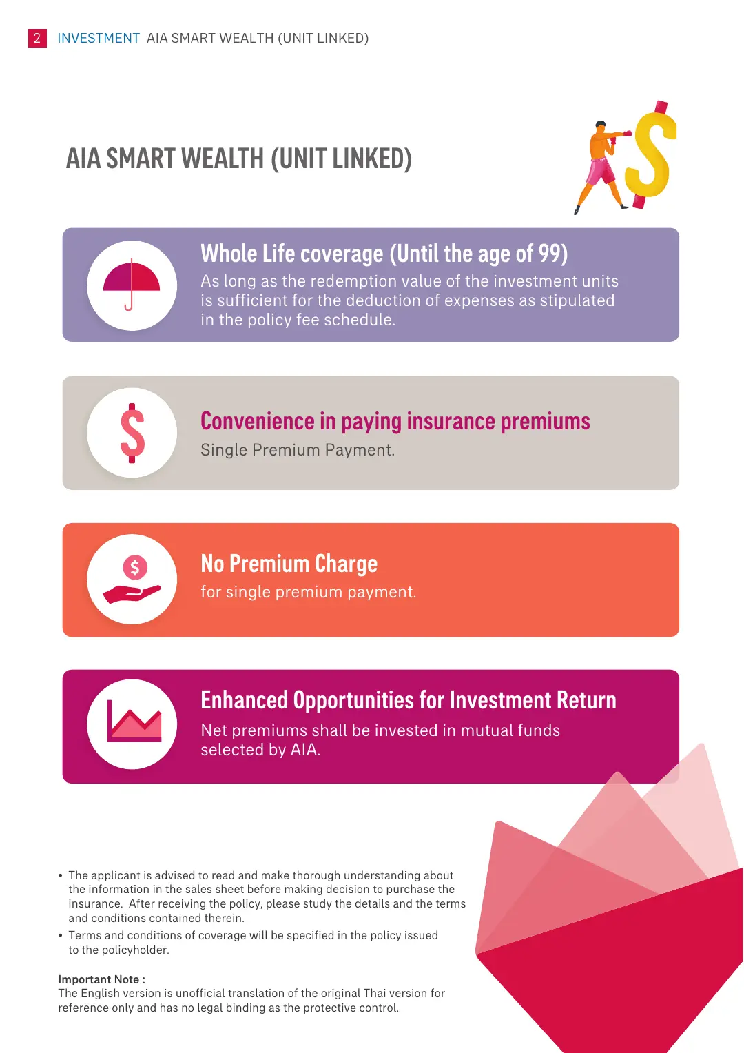 Smart Wealth โบรชัวร์ หน้า 2