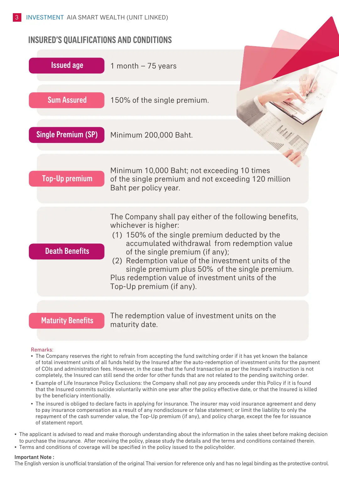 Smart Wealth โบรชัวร์ หน้า 3