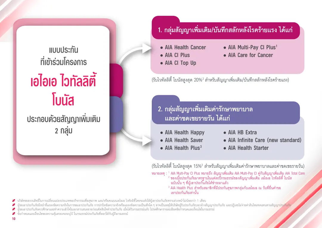 Vitality โบรชัวร์ หน้า 10