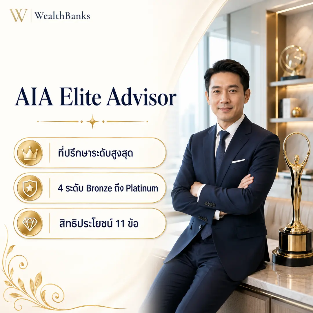 ชายไทยวัยทำงานยืนกี่อกยิ้มมั่นใจ มีถ้วยรางวัลข้างเคียง ในล็อบบี้ออฟฟิศหรู โทนสีสว่าง แสงนุ่มนวล ดูมีพลัง, กราฟิกแบรนด์ WealthBanks พร้อมหัวข้อและป้ายคีย์เวิร์ดลงทุน