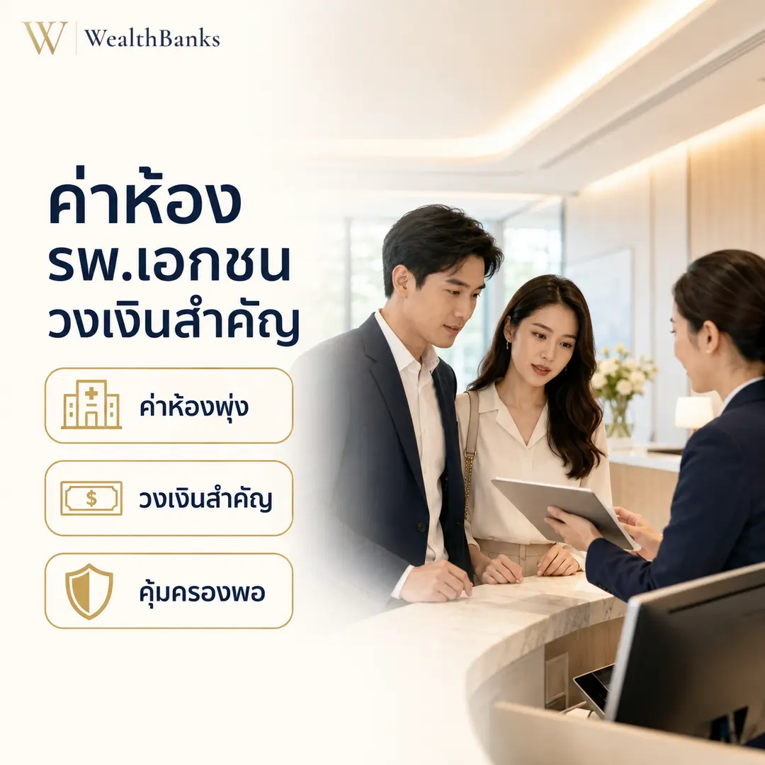 ภาพประกอบบทความ: ค่าห้อง รพ.เอกชน: ทำไมวงเงินสุขภาพสำคัญ