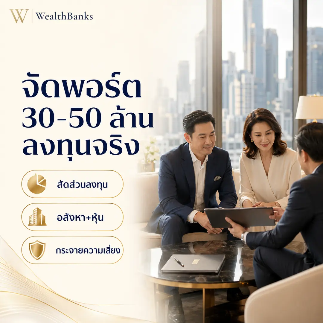 ชายไทยสามคน สองชายผู้ใหญ่และหญิงผู้ใหญ่ นั่งรอบโต๊ะเตี้ย ดูเอกสารร่วมกัน ในล็อบบี้ออฟฟิศสูงหรือเลานจ์ โทนสีสว่าง มีวิวเมือง, กราฟิกแบรนด์ WealthBanks พร้อมหัวข้อและป้ายคีย์เวิร์ดลงทุน